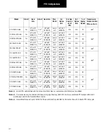 Preview for 24 page of Eaton AT-1202 Installation Manual