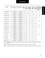 Preview for 29 page of Eaton AT-1202 Installation Manual