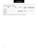 Preview for 30 page of Eaton AT-1202 Installation Manual