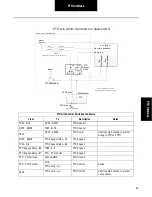 Preview for 43 page of Eaton AT-1202 Installation Manual