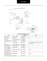 Preview for 44 page of Eaton AT-1202 Installation Manual