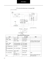 Preview for 48 page of Eaton AT-1202 Installation Manual