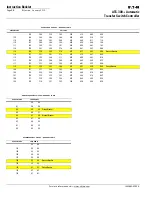 Preview for 36 page of Eaton ATC-300+ O & M Manual