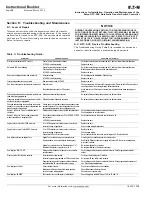 Предварительный просмотр 22 страницы Eaton ATC-600 Instructions For Installation, Operation And Maintenance