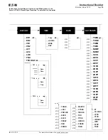 Предварительный просмотр 33 страницы Eaton ATC-800 Instructions For Installation, Operation And Maintenance