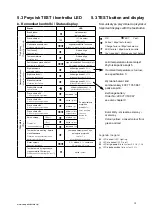 Preview for 13 page of Eaton Atlantic LED D Mounting And Operating Instructions