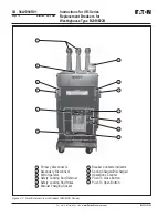 Preview for 12 page of Eaton B20B-VR 15 500 Instructions Manual