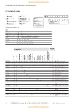 Preview for 10 page of Eaton BiWire Flexi Installation Manual