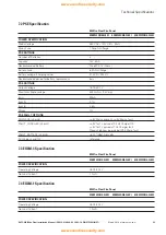 Preview for 33 page of Eaton BiWire Flexi Installation Manual