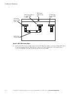 Preview for 40 page of Eaton BladeUPS none Installation And Operation Manual