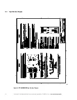 Preview for 50 page of Eaton BladeUPS none Installation And Operation Manual