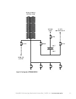 Preview for 57 page of Eaton BladeUPS none Installation And Operation Manual