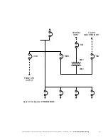 Preview for 63 page of Eaton BladeUPS none Installation And Operation Manual