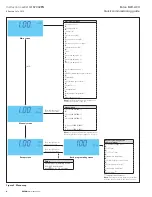 Предварительный просмотр 4 страницы Eaton BLR-ACX Quick Commissioning Manual