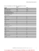 Preview for 13 page of Eaton C440/XTOE User Manual