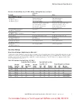 Preview for 15 page of Eaton C440/XTOE User Manual