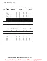 Предварительный просмотр 16 страницы Eaton C440/XTOE User Manual