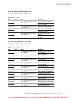 Preview for 27 page of Eaton C440/XTOE User Manual