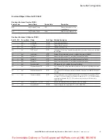 Предварительный просмотр 35 страницы Eaton C440/XTOE User Manual