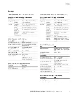 Preview for 10 page of Eaton C441 Series User Manual