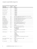 Preview for 27 page of Eaton C441 Series User Manual