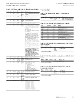 Предварительный просмотр 17 страницы Eaton C441R User Manual