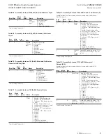 Предварительный просмотр 37 страницы Eaton C441R User Manual