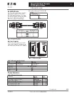 Preview for 5 page of Eaton CA04801001E Catalog