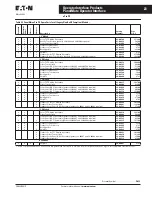 Preview for 23 page of Eaton CA04801001E Catalog