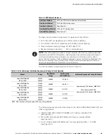 Preview for 29 page of Eaton CA22106060000R6 Installation And Operation Manual