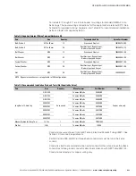 Preview for 37 page of Eaton CA22106060000R6 Installation And Operation Manual