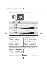 Предварительный просмотр 5 страницы Eaton CBMD-02 Series Instruction Leaflet