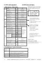 Preview for 12 page of Eaton CEAG 3583 1-8 h/D LED CGLine+ Mounting And Operating Instructions