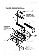 Предварительный просмотр 5 страницы Eaton CEAG 55011 CG-S Mounting And Operating Instructions