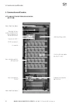 Preview for 12 page of Eaton CEAG AT-S+ C0 Mounting And Operating Instructions