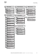 Preview for 43 page of Eaton CEAG AT-S+ C0 Mounting And Operating Instructions