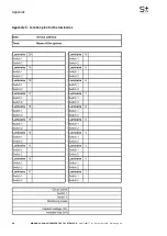 Preview for 64 page of Eaton CEAG AT-S+ C0 Mounting And Operating Instructions