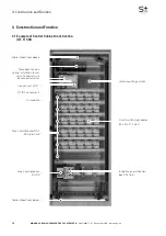 Preview for 12 page of Eaton CEAG AT-S+ Series Mounting And Operating Instructions