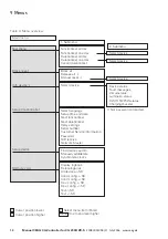 Предварительный просмотр 14 страницы Eaton CEAG CG-Controller Operating Instructions Manual