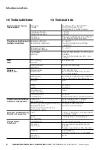 Предварительный просмотр 6 страницы Eaton CEAG CG-S / IP Router+ 1P. V2 Mounting And Operating Instructions