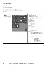 Предварительный просмотр 26 страницы Eaton CEAG DualGuard-S Mounting And Operating Instructions