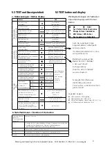 Preview for 17 page of Eaton CEAG GuideLed 10811 Mounting And Operating Instructions