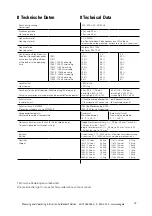 Предварительный просмотр 19 страницы Eaton CEAG GuideLed CGLine+ Series Mounting And Operating Instructions