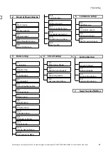 Предварительный просмотр 33 страницы Eaton CEAG LP-STAR Mounting And Operating Instructions