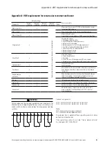 Предварительный просмотр 51 страницы Eaton CEAG LP-STAR Mounting And Operating Instructions