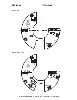 Preview for 7 page of Eaton CEAG RZ 3301 Mounting And Operating Instructions