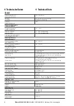 Preview for 4 page of Eaton CEAG SOU CG-S 2 x 4A Mounting And Operating Instructions