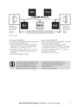 Предварительный просмотр 7 страницы Eaton CEAG TLS-BUS-Module Mounting And Operating Instructions