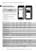 Preview for 4 page of Eaton CEAG ZB-S Series Installation Instructions Manual