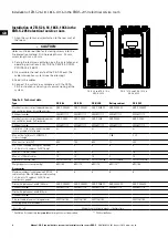 Preview for 8 page of Eaton CEAG ZB-S Series Installation Instructions Manual